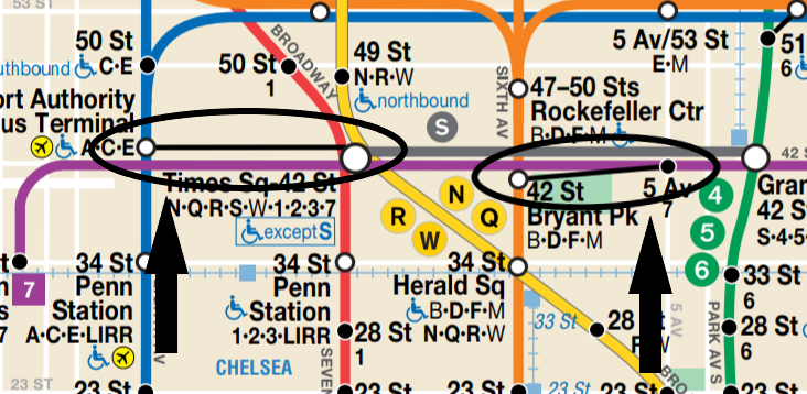 new york city subway guide